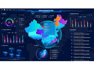 DH3000-PW配网在线监测定位系统