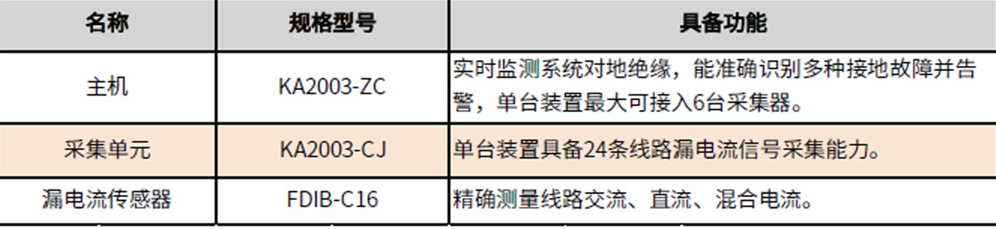 1690245809644645.png 未标题-2.png