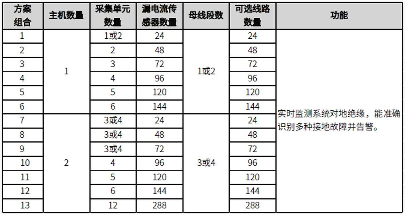 1690245820286982.png 未标题-1.png