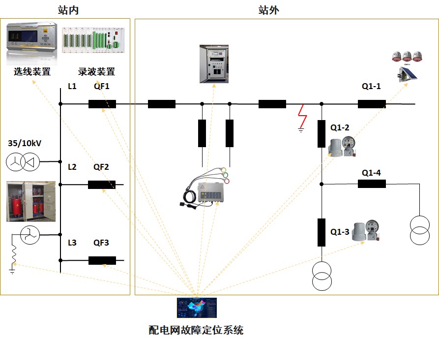 1690332059291412.jpg 5.jpg